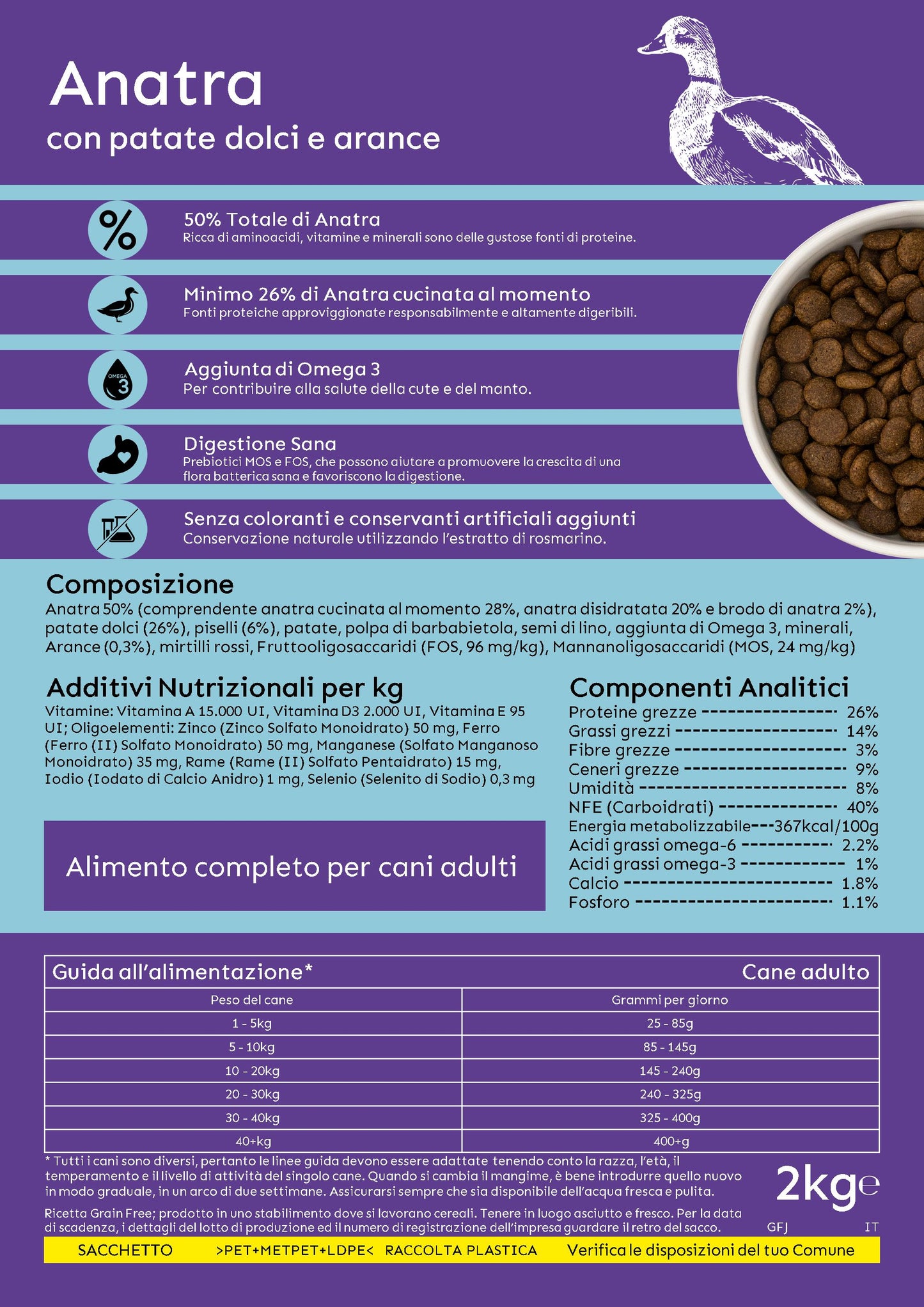 Adult Grain Free con Anatra - 2kg