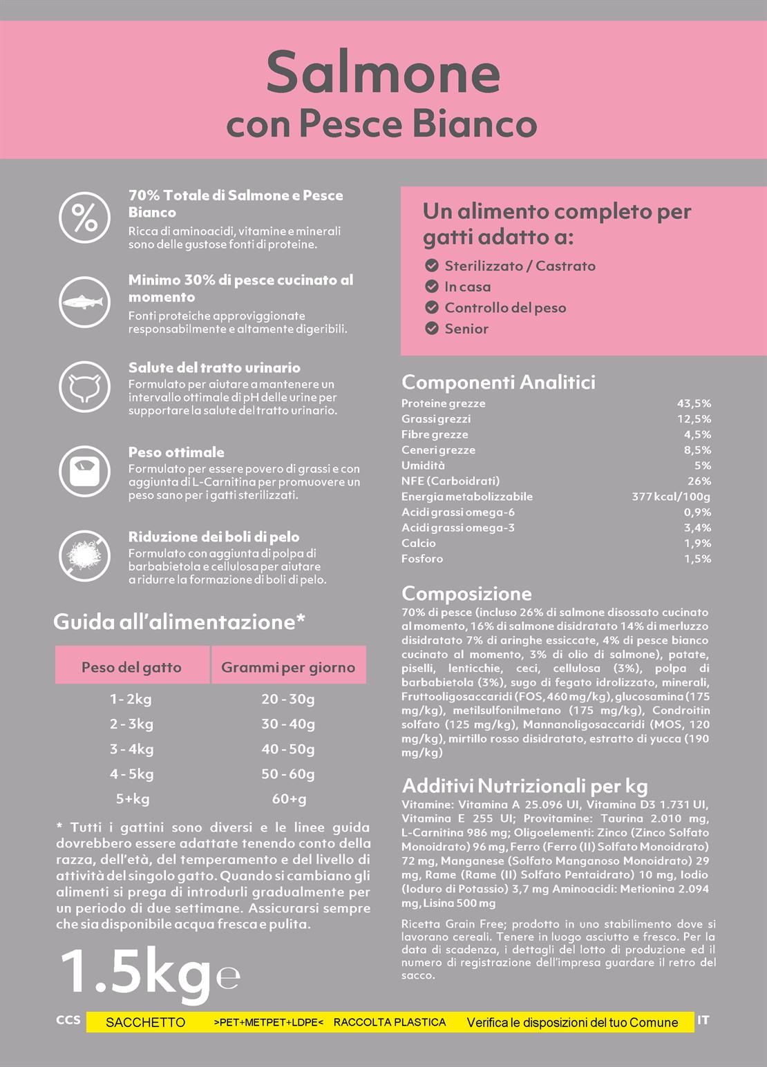 Imperial Adult sterilizzato con Salmone e Pesce bianco - 1,5 Kg