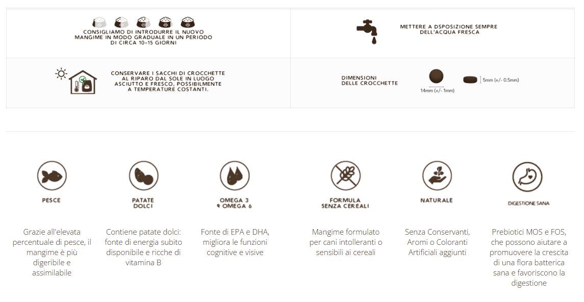 Adult Grain Free con Cervo e Salmone - 12kg