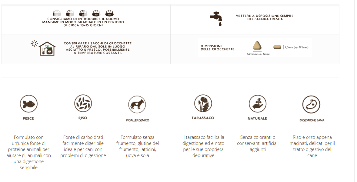 Adult Naturally con Pesce bianco - 1.5kg