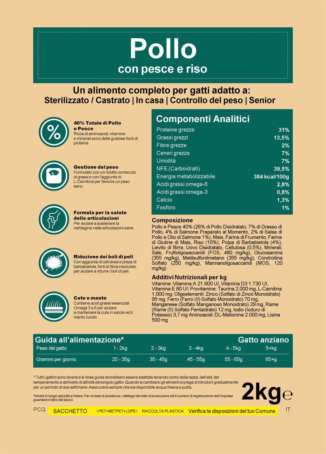 Super Premium Gatto senior con Pollo e Pesce