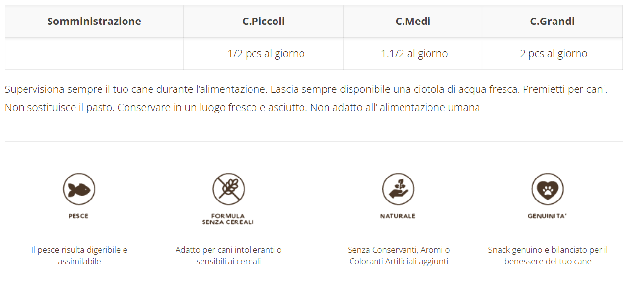 Pesci essiccati Sprats