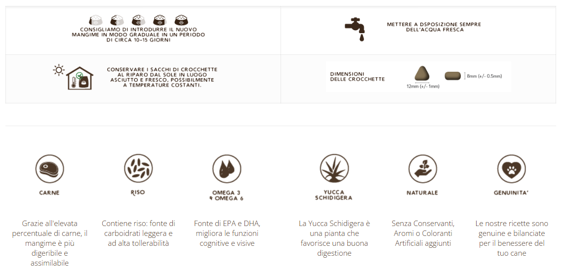 Adult Super Premium con Agnello - 12kg