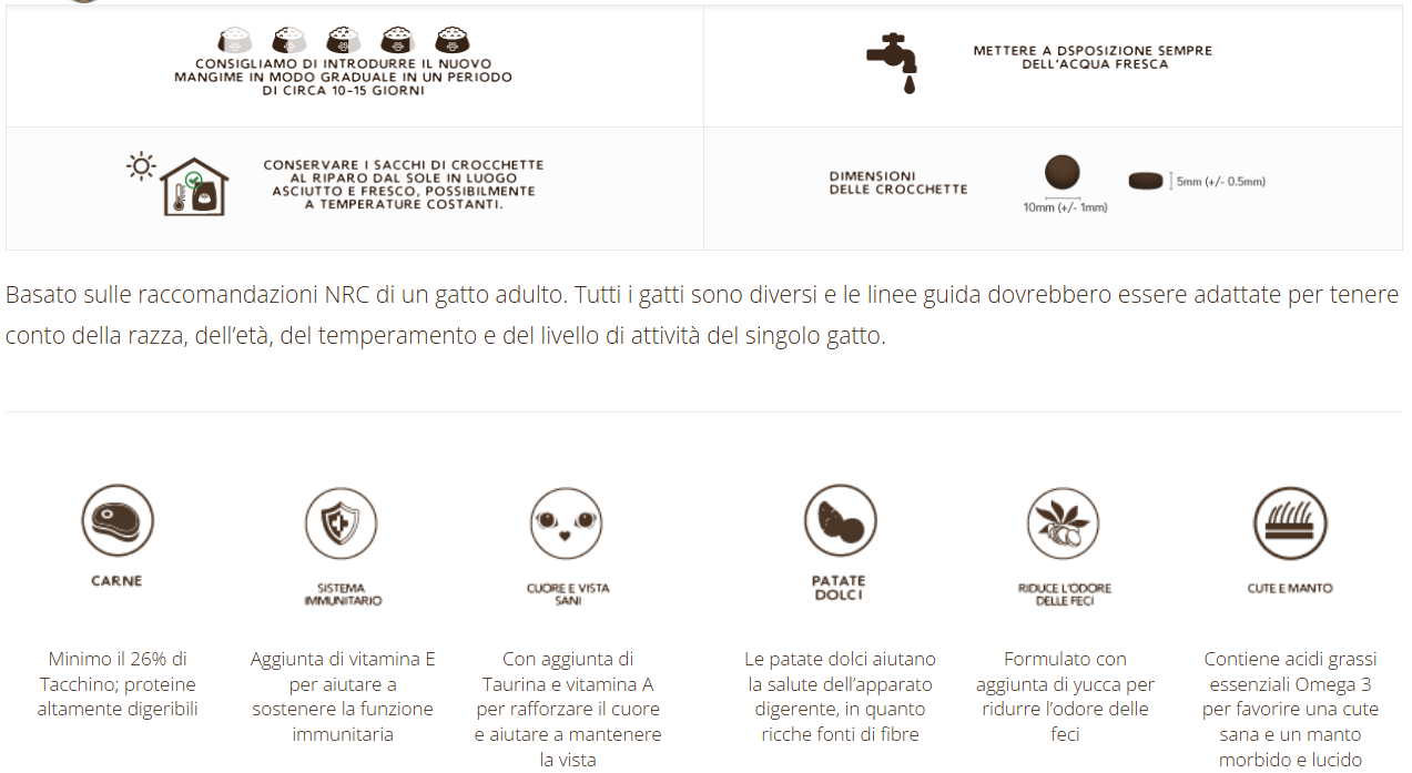 Adult Gatto Grain Free con Tacchino