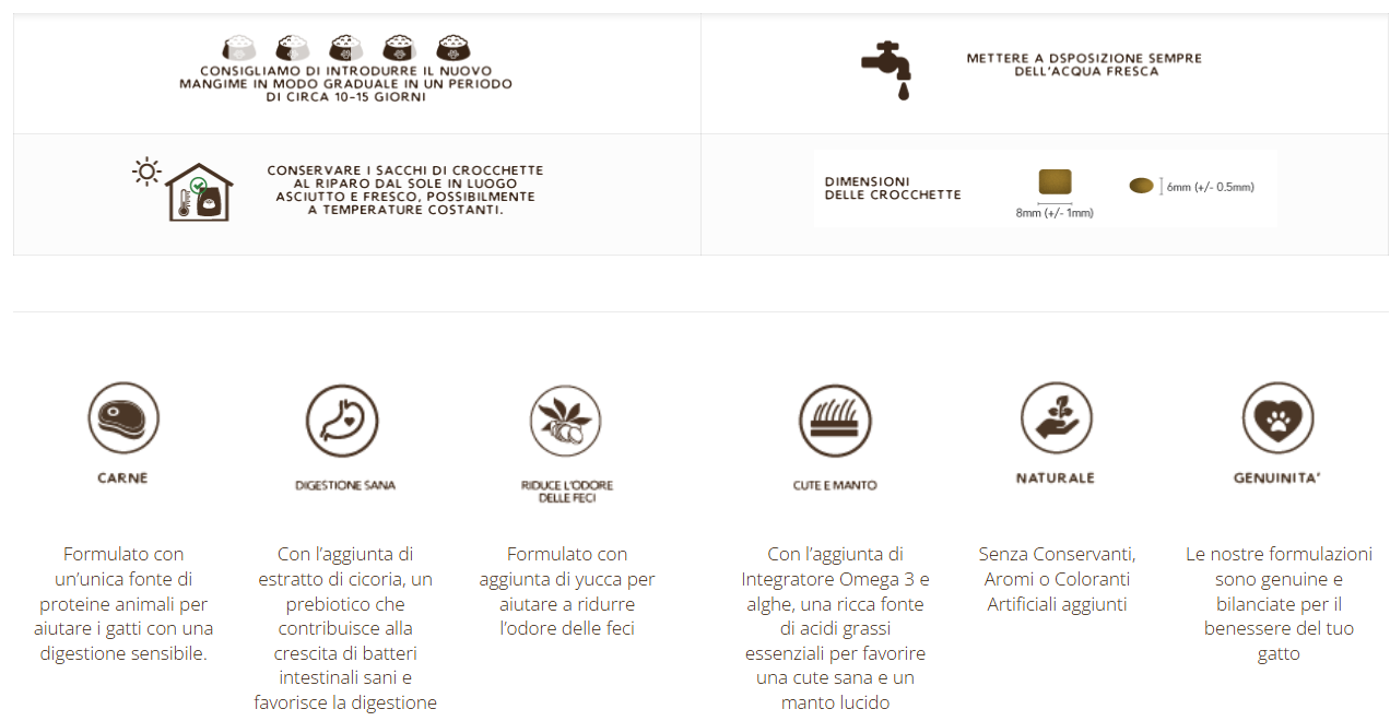 Adult Gatto Naturally con Anatra*