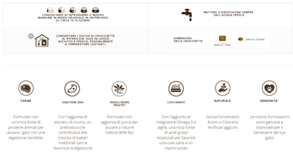 Adult Gatto Naturally con Anatra*