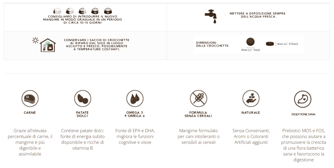 Adult Grain Free con Agnello - cani di piccola taglia - 6kg