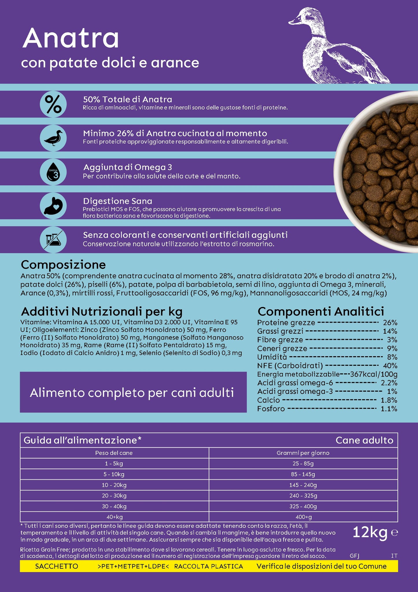 Adult Grain Free con Anatra - 12kg