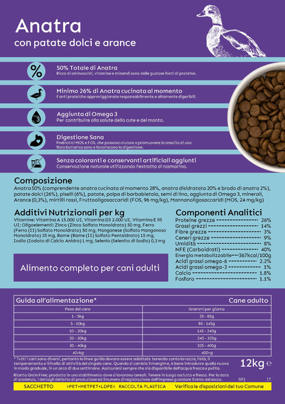 Adult Grain Free con Anatra - 12kg