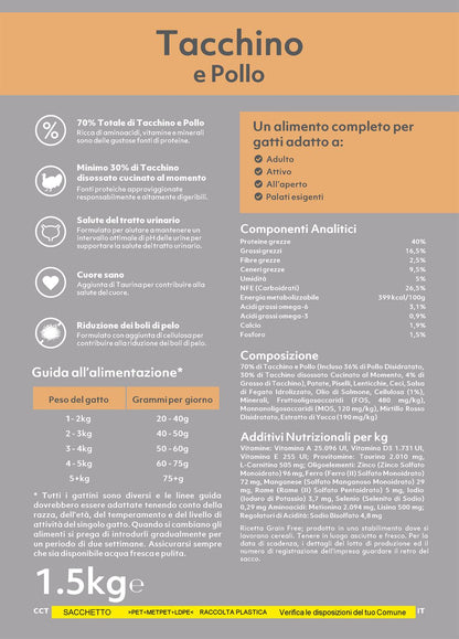 Imperial Adult con Tacchino e Pollo - 1,5 Kg