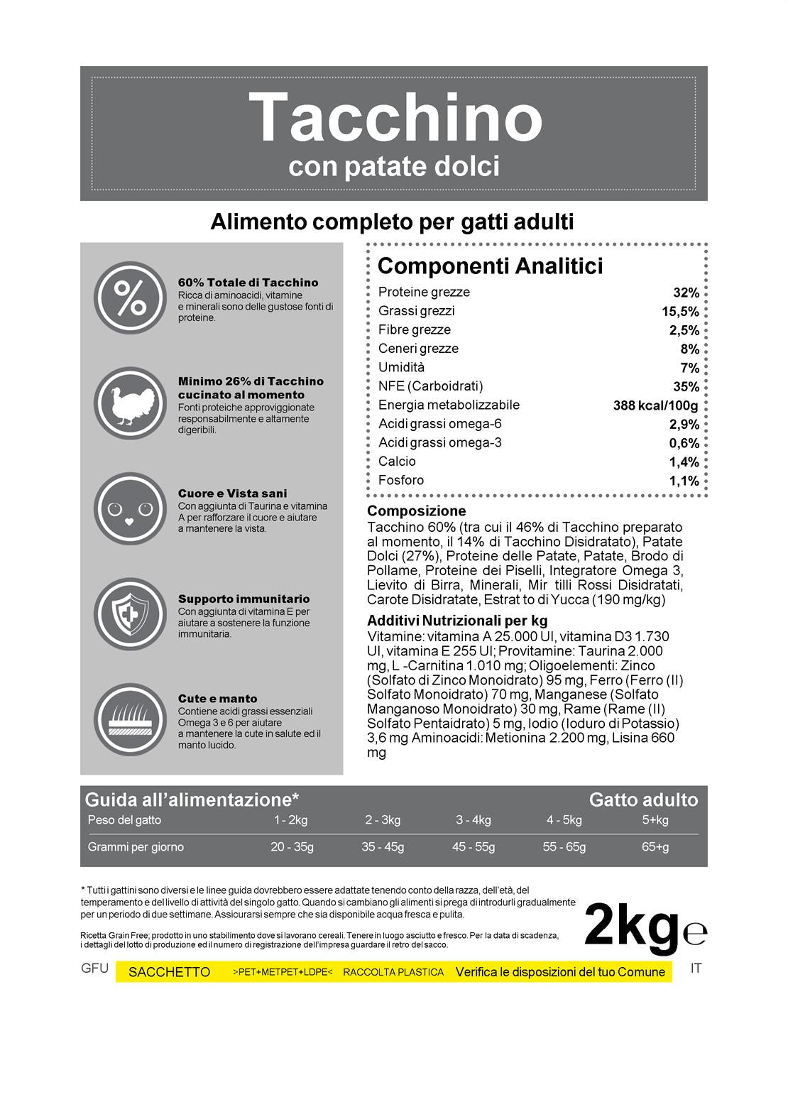 Adult Gatto Grain Free con Tacchino