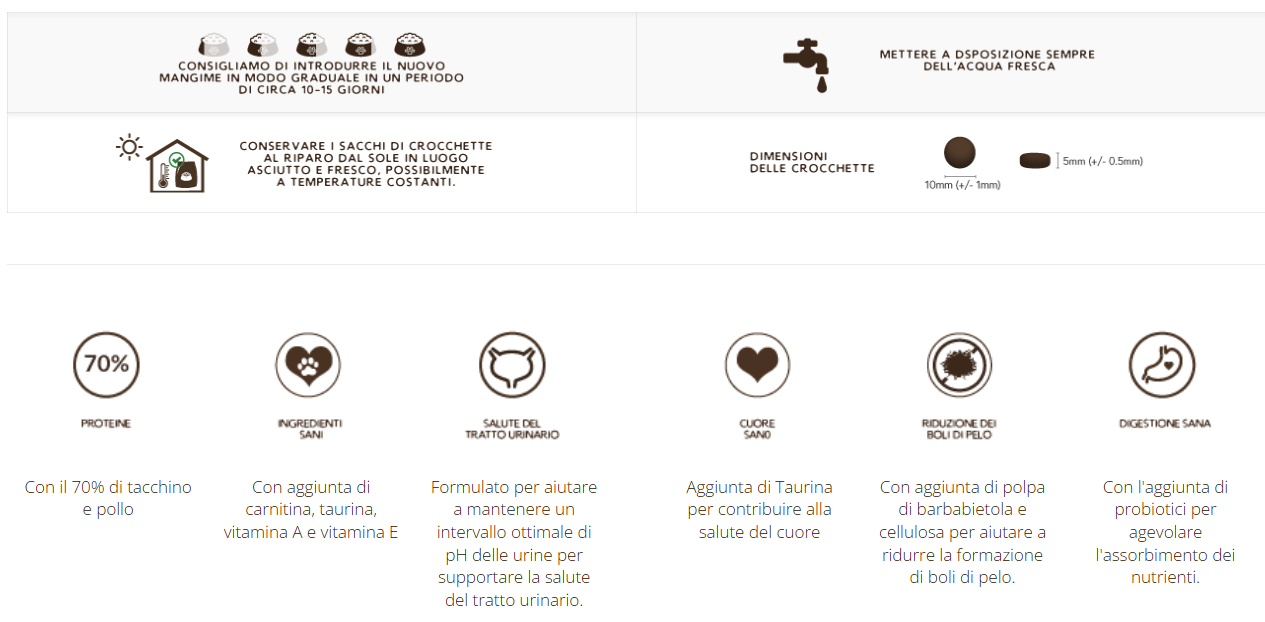 Imperial Adult con Tacchino e Pollo - 1,5 Kg