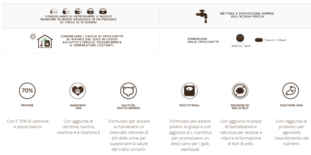 Imperial Adult sterilizzato con Salmone e Pesce bianco - 1,5 Kg