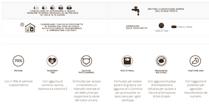 Imperial Adult sterilizzato con Salmone e Pesce bianco - 1,5 Kg