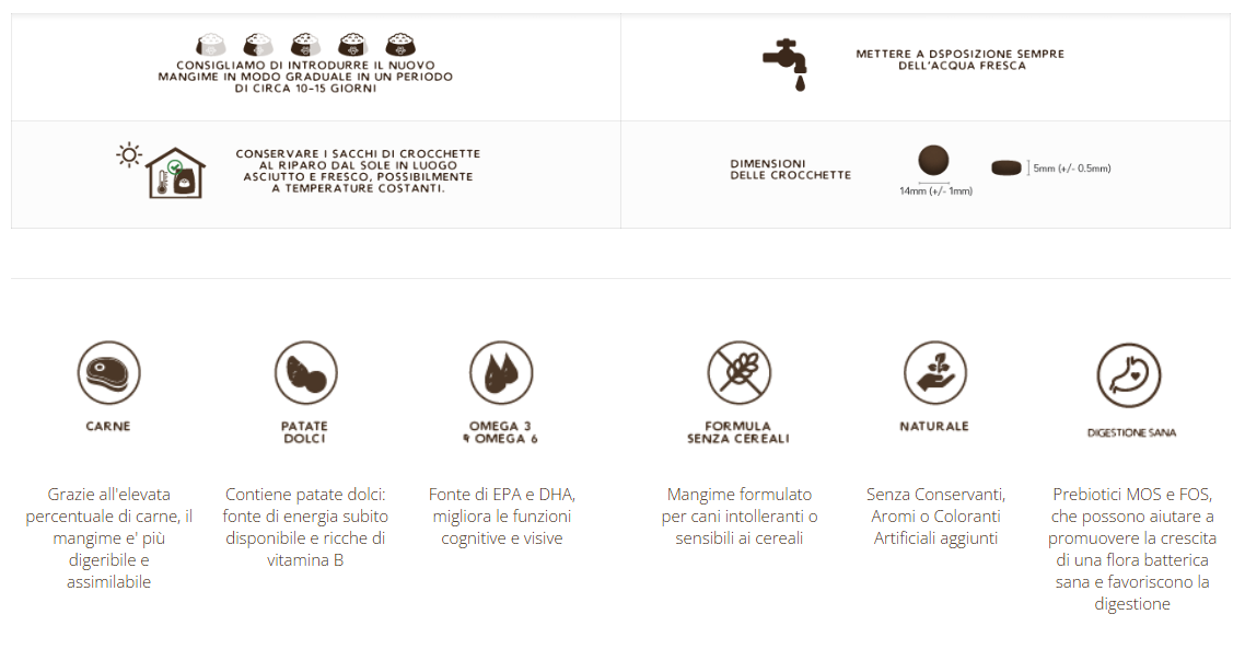 Adult Grain Free con Maiale - 12kg