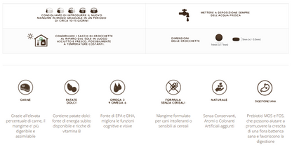 Adult Grain Free con Maiale - 12kg