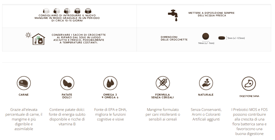 Adult Grain Free con Agnello - 12kg