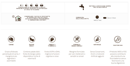 Adult Grain Free con Agnello - 12kg