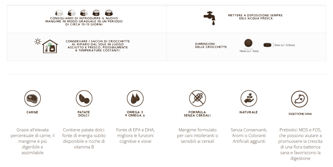 Adult Grain Free con Anatra - 12kg