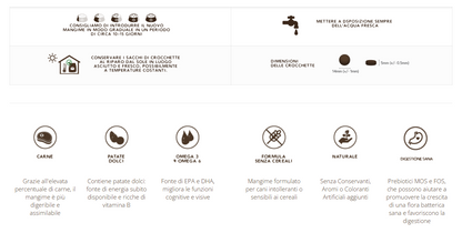 Adult Grain Free con Anatra - 12kg