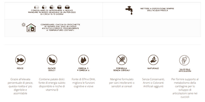 Puppy Grain Free con Salmone, Eglefino e Pesce bianco - 12kg