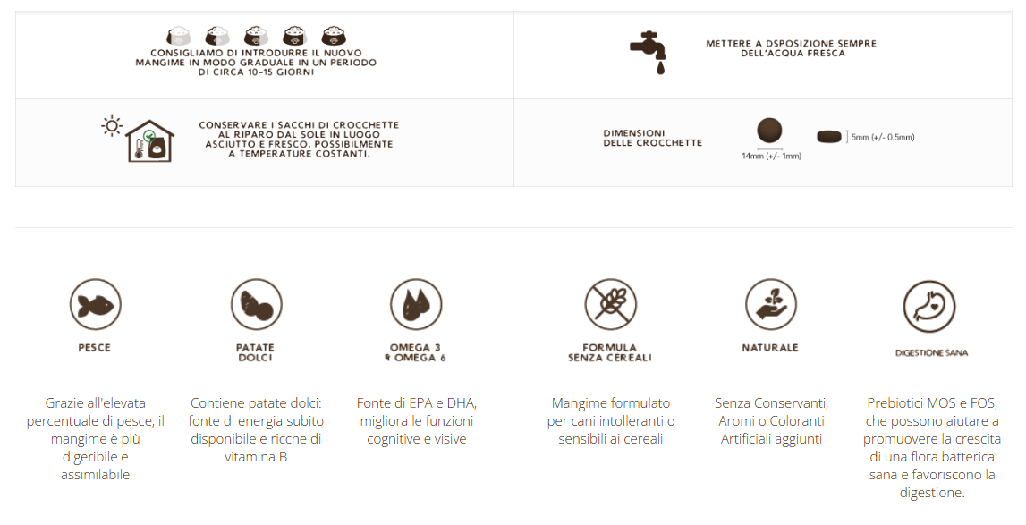 Adult Grain Free con Salmone e Trota - 12kg