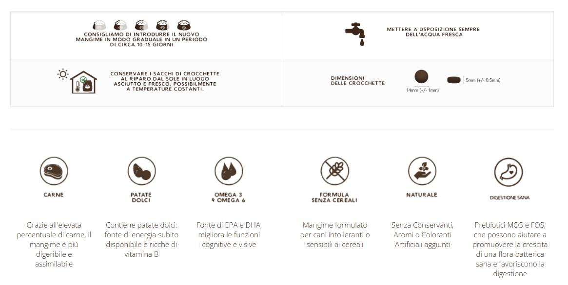 Adult Grain Free con Tacchino - 12kg