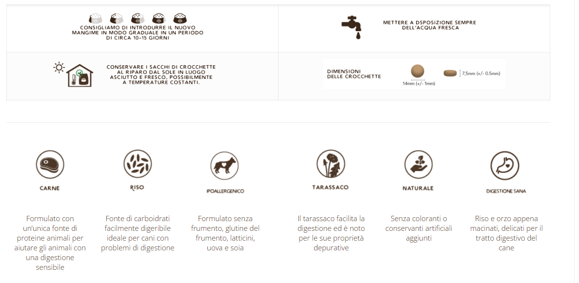 Adult Naturally con Agnello - 10kg