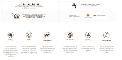 Adult Naturally con Agnello - 10kg