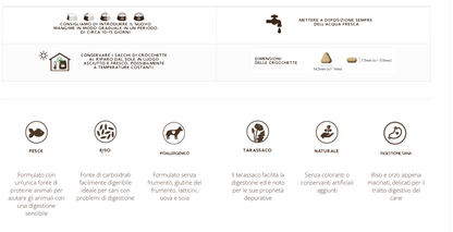 Adult Naturally con Pesce bianco - 1.5kg