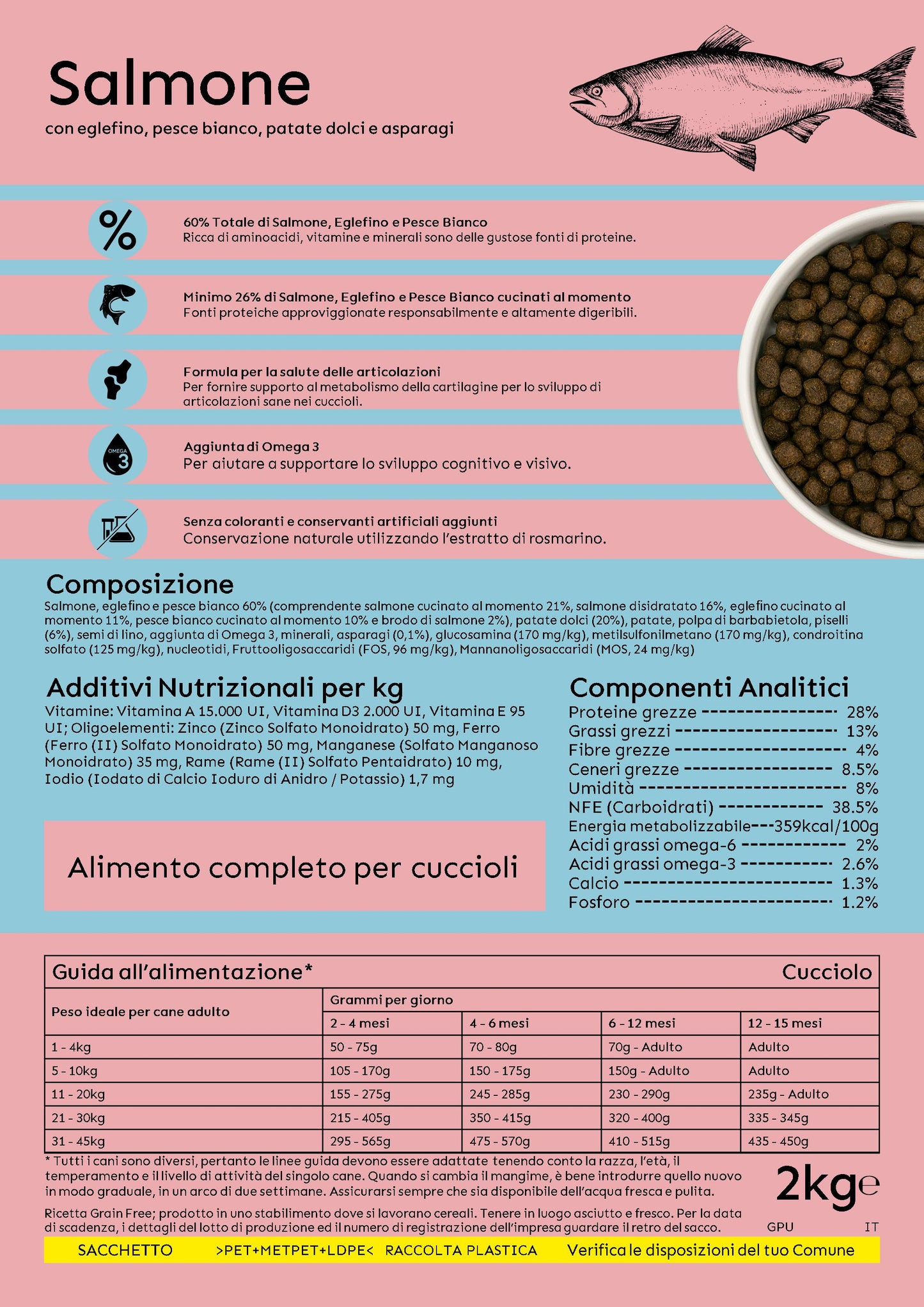 Puppy Grain Free con Salmone, Eglefino e Pesce bianco - 2kg