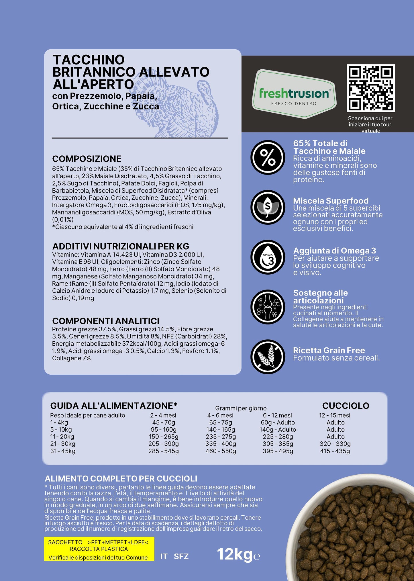 Puppy Super Food con Tacchino allevato all'aperto e Maiale - 2kg