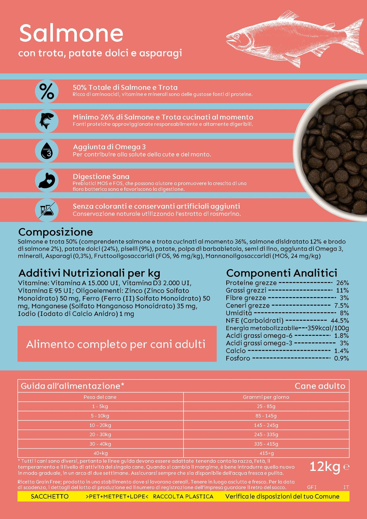 Adult Grain Free con Salmone e Trota - 12kg