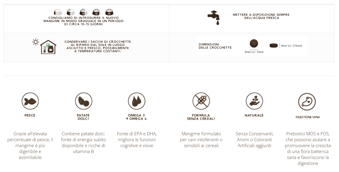 Adult Grain Free con Salmone e Trota - cani di piccola taglia - 2kg