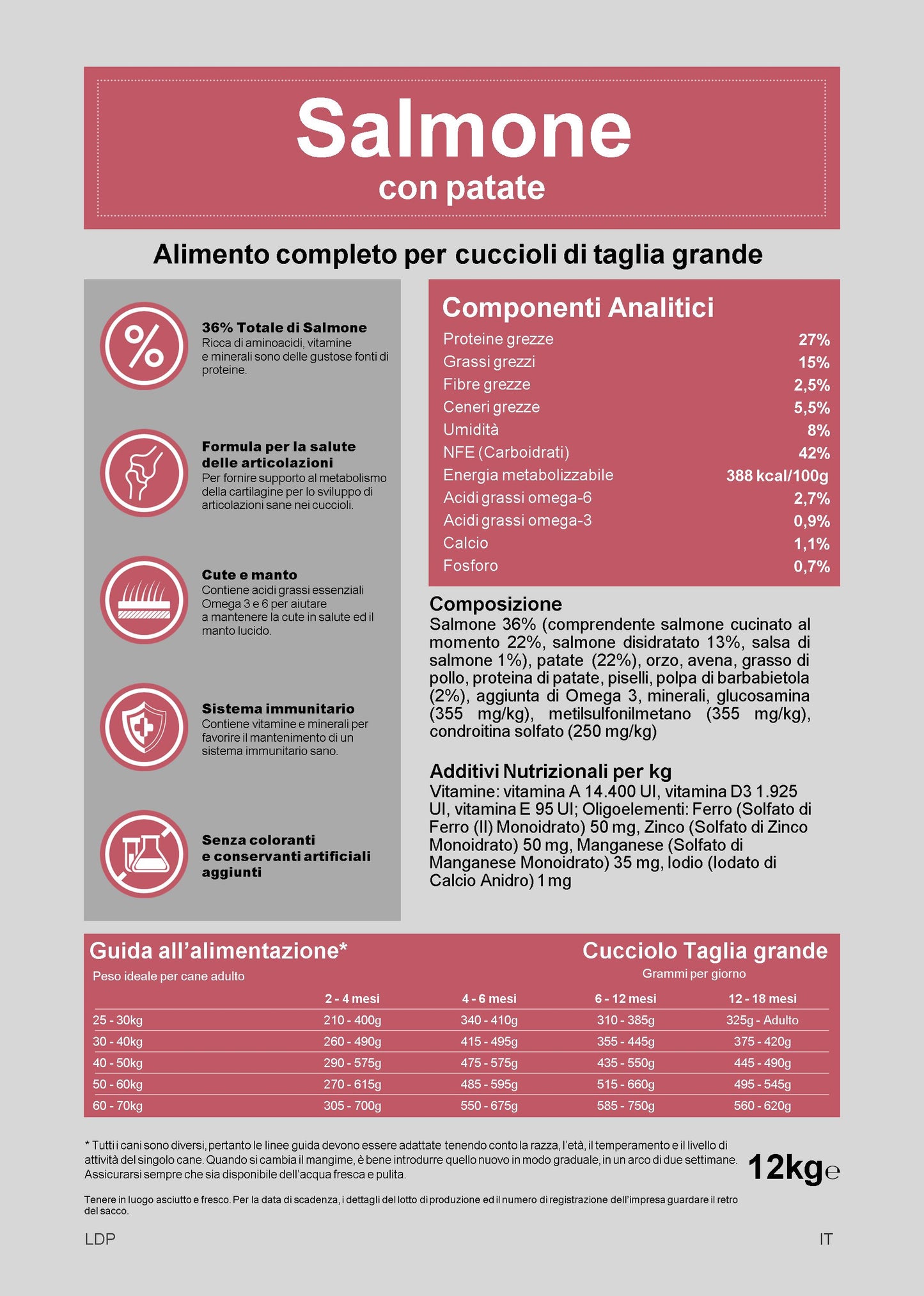 Adult Super Premium con Salmone - cani di taglia grande - 12kg