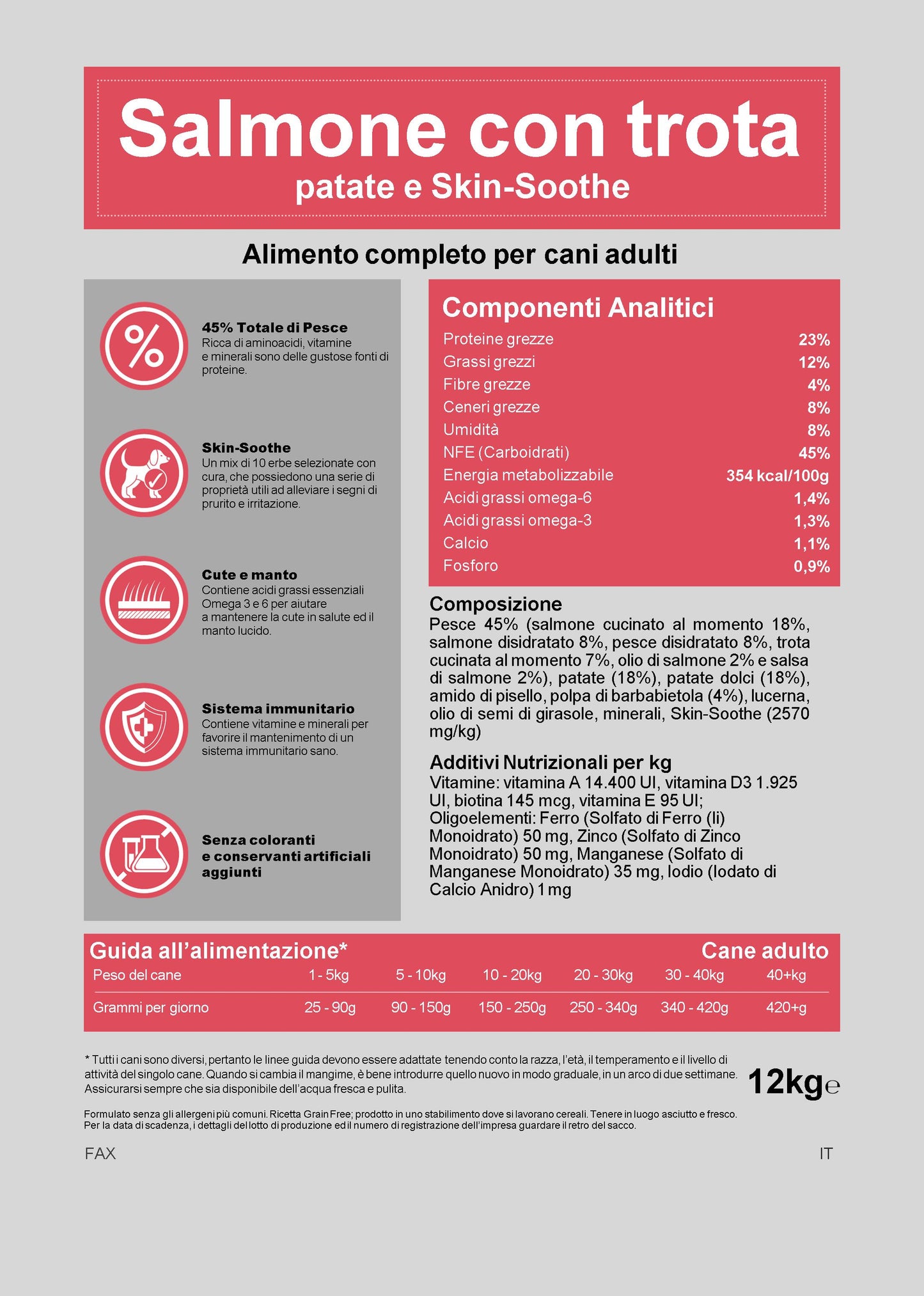 Adult Super Premium con Salmone e Trota - ITCH-EEZE - 12kg