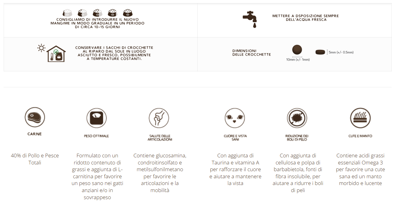 Super Premium Gatto senior con Pollo e Pesce