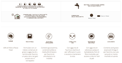 Super Premium Gatto senior con Pollo e Pesce