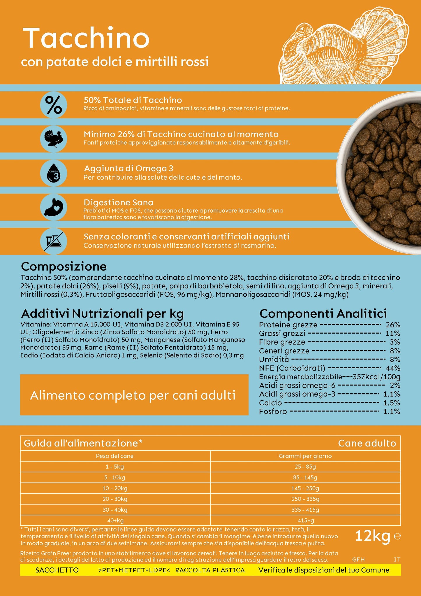 Adult Grain Free con Tacchino - 12kg