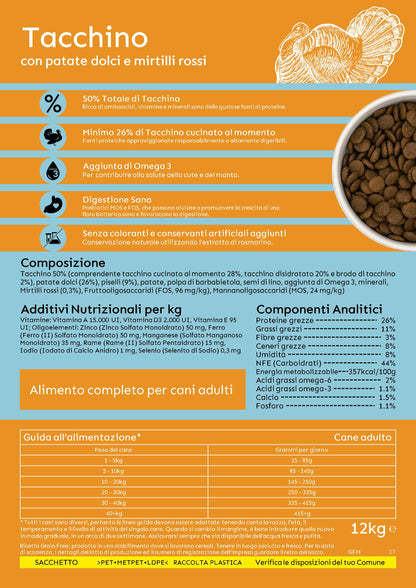 Adult Grain Free con Tacchino - 12kg