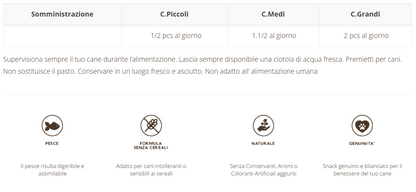 Pesci essiccati Sprats