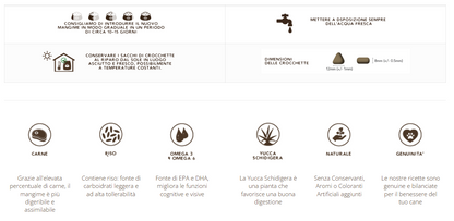 Adult Super Premium con Agnello - 15kg