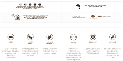 Adult Super Premium con Salmone e Trota - ITCH-EEZE - 12kg