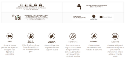 Adult Super Premium con Salmone - cani di piccola taglia - 12kg